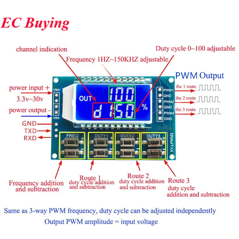 1Hz-150Khz 3-way Signal Generator PWM Board Pulse Frequency Duty Cycle Adjustable Module LCD Display Upgraded Version