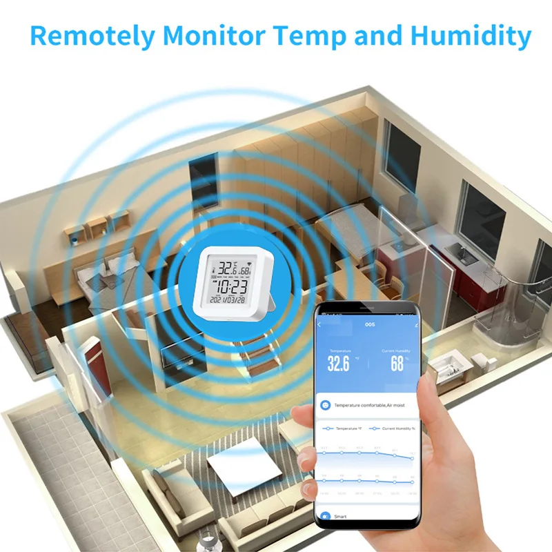 Sensor inalámbrico de temperatura y humedad WIFI, termómetro electrónico en seco y húmedo con alimentación USB para interiores, pantalla Digital inteligente Tuya