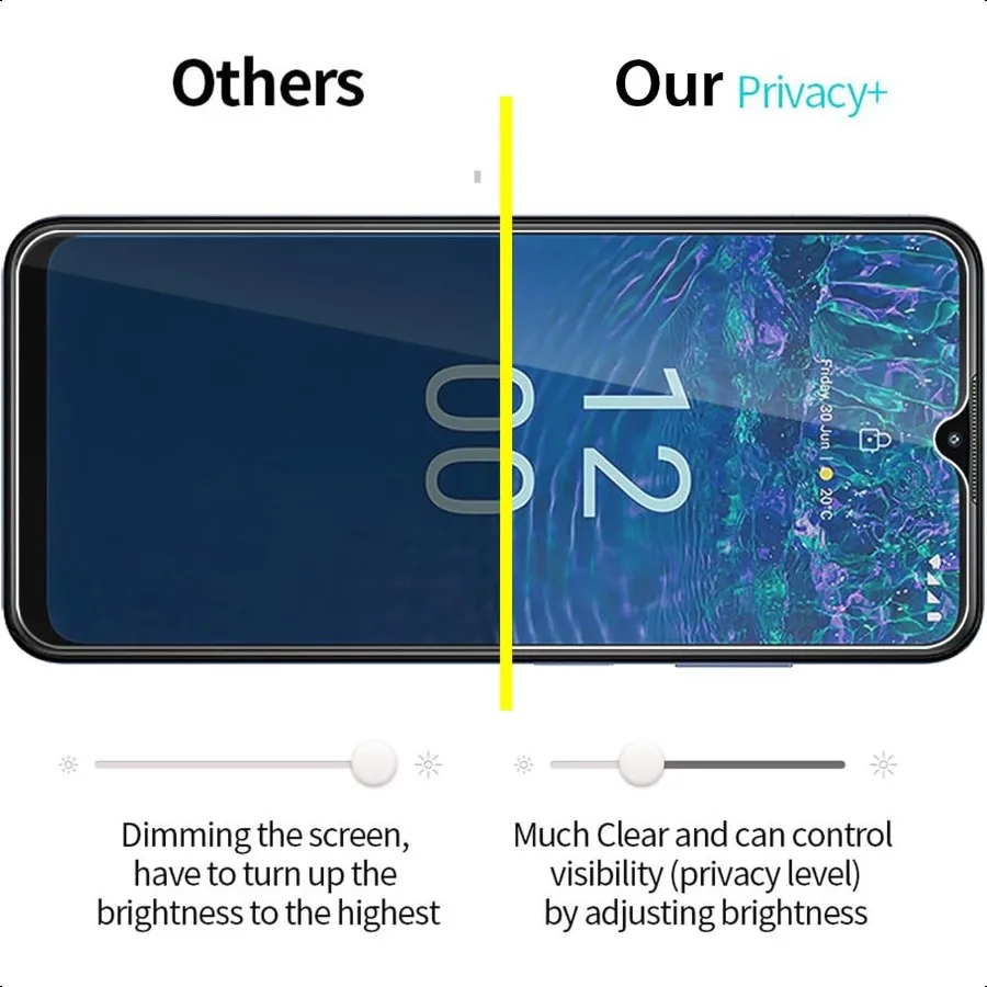 [عبوة من قطعتين لهاتف Nokia G310 5G Nokia G42 5G واقي شاشة للخصوصية 9H مضاد للتجسس من الزجاج المقسى الخاص مضاد للخدش