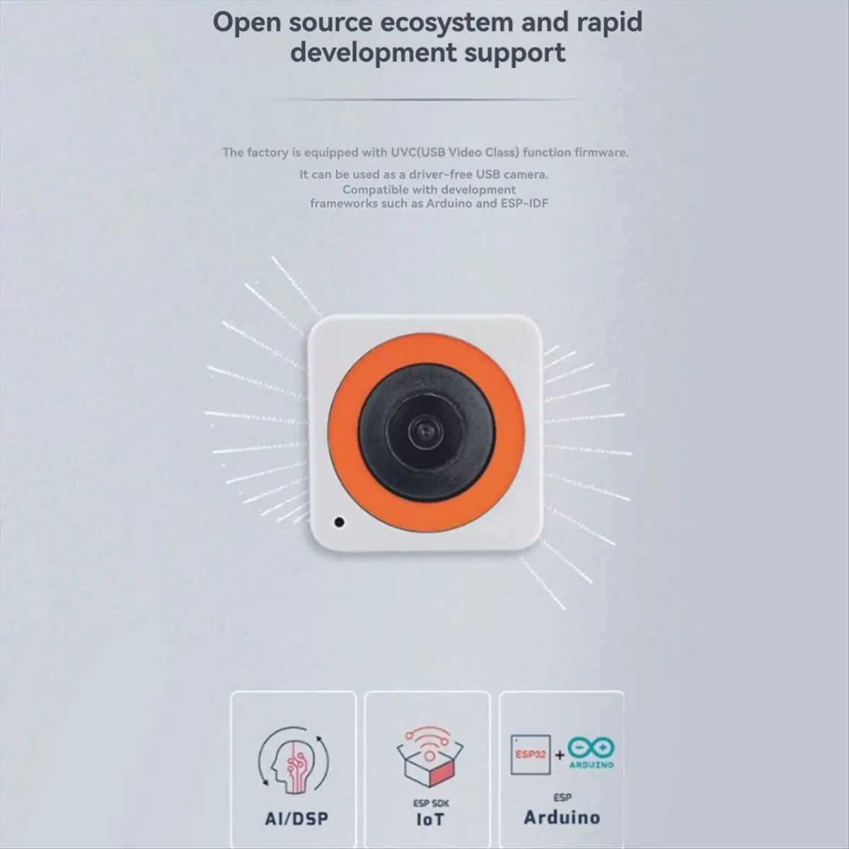 Para ATOMS3R Kit de cámara versión Sensor OV3660 de alta resolución controlador programable de cámara gran angular