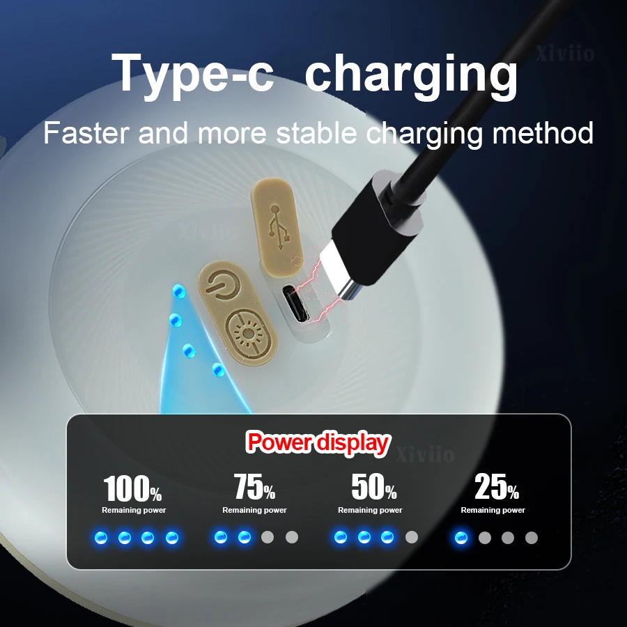 キャンプライト LEDリールストリングライト アプリ制御 アウトドア USB キャンプランプ リサイクル可能 LEDナイトライト ガーデン テント 部屋飾り