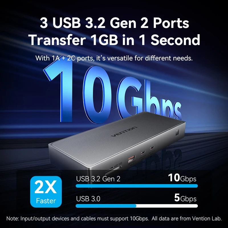 Док-станция Vention 11-IN-1 HUB USB C до 4K60Hz HDMI DisplayPort RJ45 PD100W Док-станция для MacBook M1 M2 M3 10 Гбит/с USB 3.2 HUB