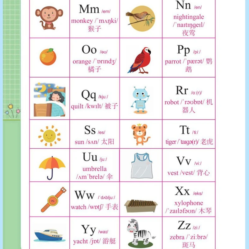 Fun To Learn Mathematics, Chinese, English, and Science. Fun To Learn Every Day. Read Books Outside of Class