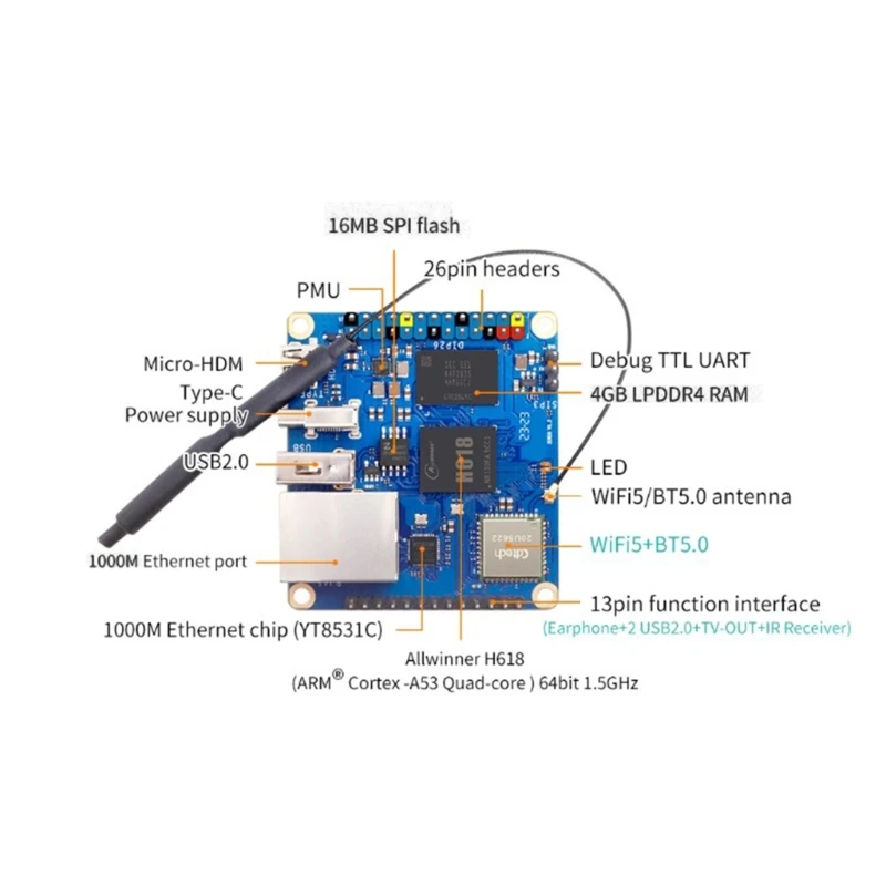 For Orange 4GB Contol Board Allwinner H618 Development Board DualBand WiFi5+BT5.0 Gigabit LAN