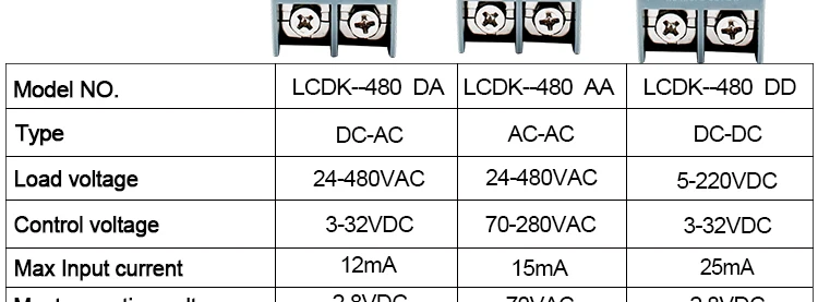 SSR-Halbleiterrelais, DIN-Schienenrelais mit Kühlkörper, 10 A, 25 A, 40 A, 60 A, 80 A, 100 A, 120 A, DC, DC, DC, AC, AC, einphasige Steuerung – Detail 5