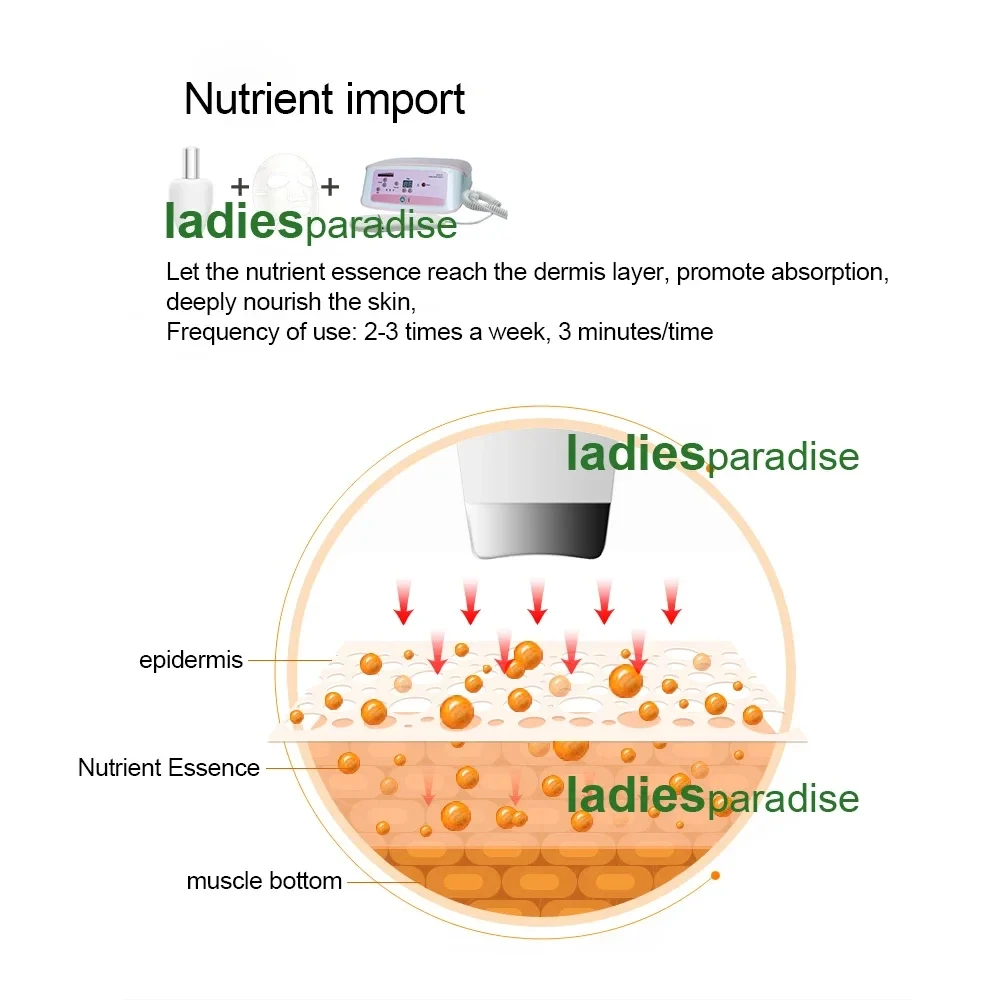 قوية بالموجات فوق الصوتية الوجه الجلد الغسيل البثرة حب الشباب البقع إزالة الوجه الأوساخ تقشير نظافة العناية بالجمال سبا رفع مدلك #6