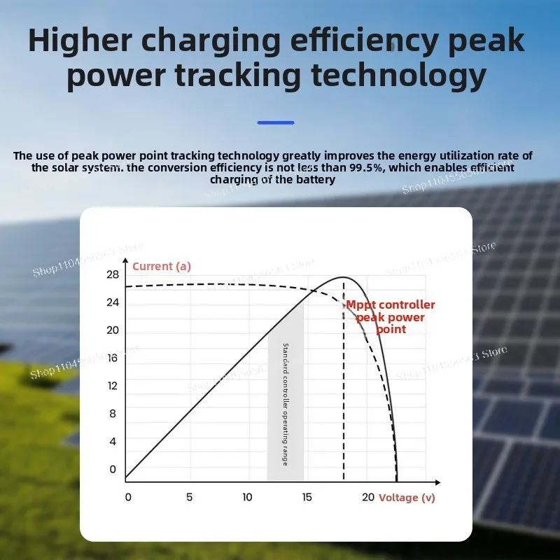 Solar Controller 30A100A48V Photovoltaic Charging and Discharging, Solar Panel WIFI Fully Automatic