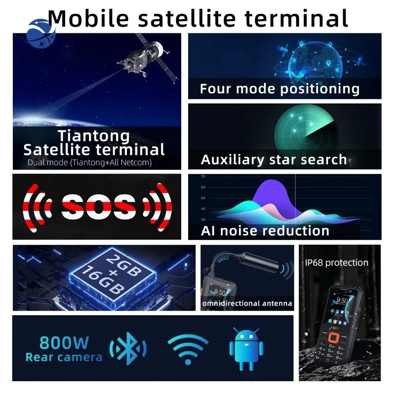 YunYi KSUT 1100TD IP68GPS Beidou GLONASS Galileo Positioning Mobile Phone Outdoor Exploration SOS Tiantong Satellite Smart Phone