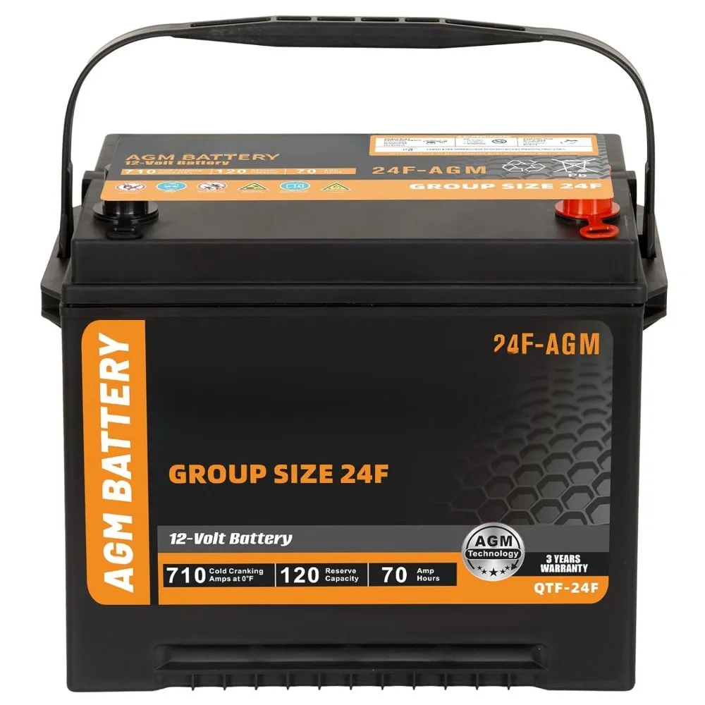 Group Size 24F Star…