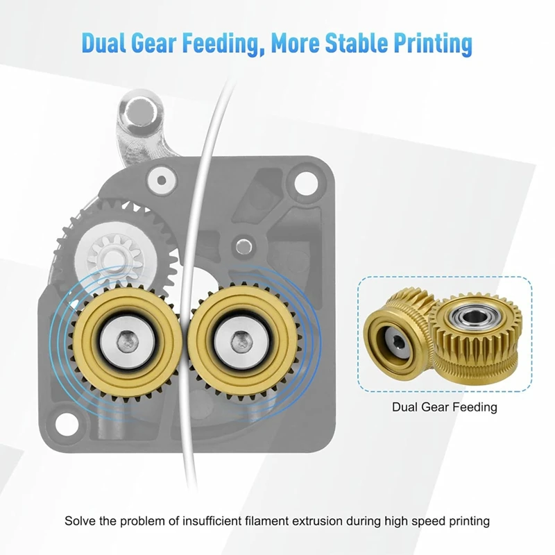 MAKE-K1 Max Extruder,K1 Double Bearing Gear Upgrade Kit Hardened Steel ,For K1 / K1 Max / K1C 3D Printer Accessories Parts