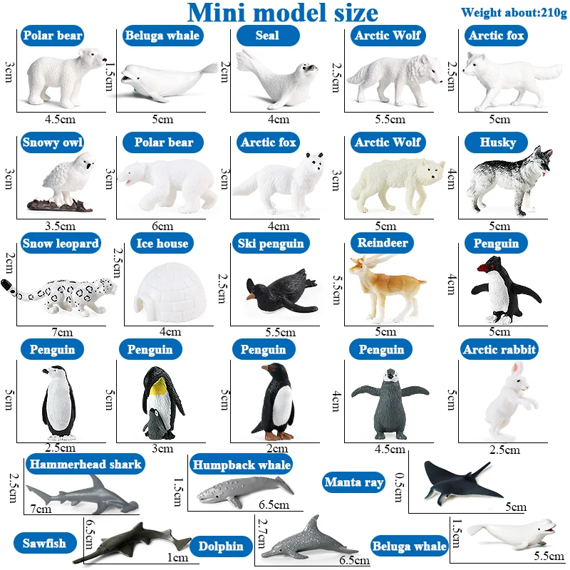 ชุดสัตว์อาร์กติกขั้วโลกใต้ โอเอนักซ์ ประกอบด้วยหมีขั้วโลก เพนกวิน อิกลู หมาป่า วาฬเบลูก้า โมเดลฟิกเกอร์แอคชั่น ของเล่นเด็ก ทำจากพีวีซี ของขวัญ