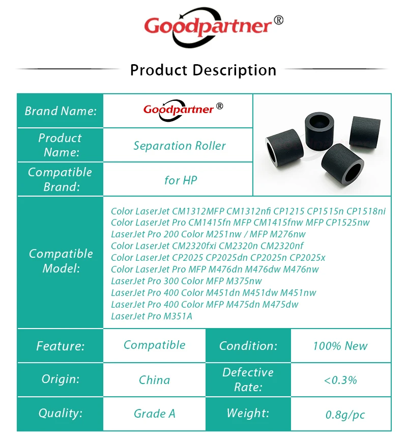 10 neumáticos de rodillo de separación de alimentación para HP CP2025 CP1215 CM1415 M475 M451 M251 M276 M351 M375 M476 CM1312 CM2320 CP1217 CP1515