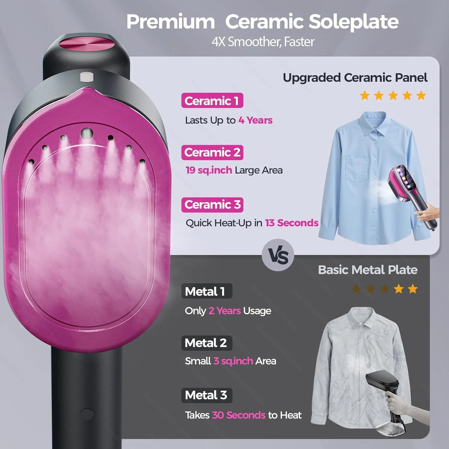 Steam Iron Mini Portable Iron Handheld Machine Folding Garment Hanging Steamer Clothes Ironing Wet Dry Ironing Machine Home Iron