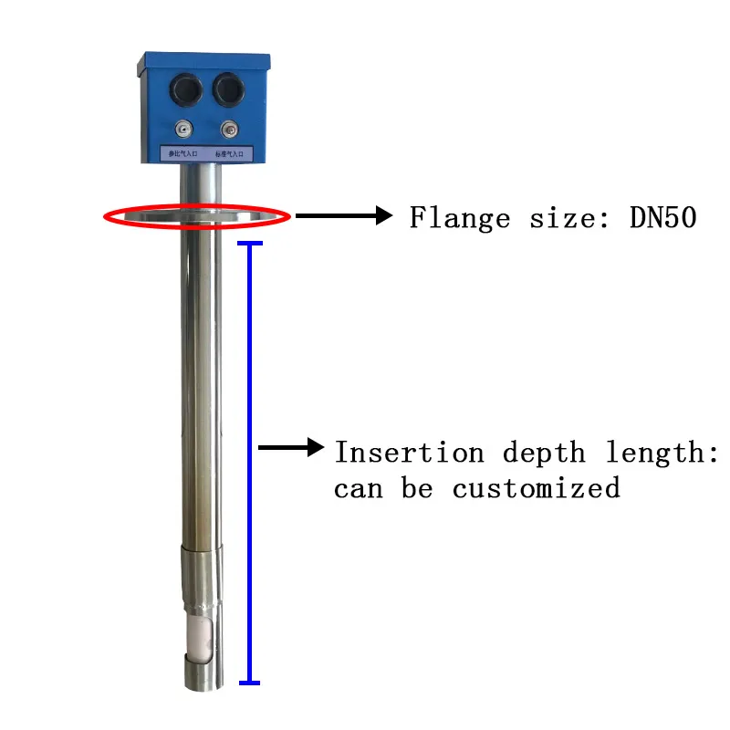 

Zirconia O2 Analyzer 700℃ Zirconia Oxygen Sensor Analyzer for Fireplace Boiler Zirconia Probe