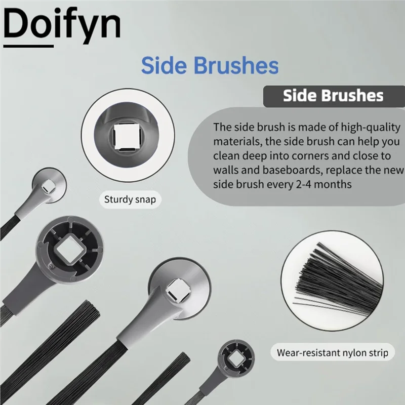 ABRB-Per Shark AV2501S AV2511AE AV2501AE RV2502AE RV2610WA AV2510AOUS RV2520AOUS Robot Aspirapolvere Kit di Accessori