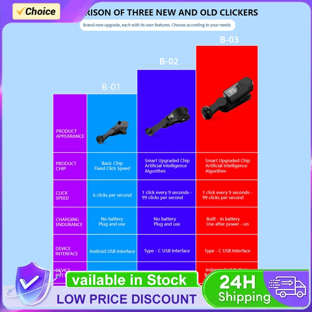 Smart Automatic Screen Clicker for Smart Screen Tapper Automatic Clicker for Game Live Broadcasts Likes Reward Task