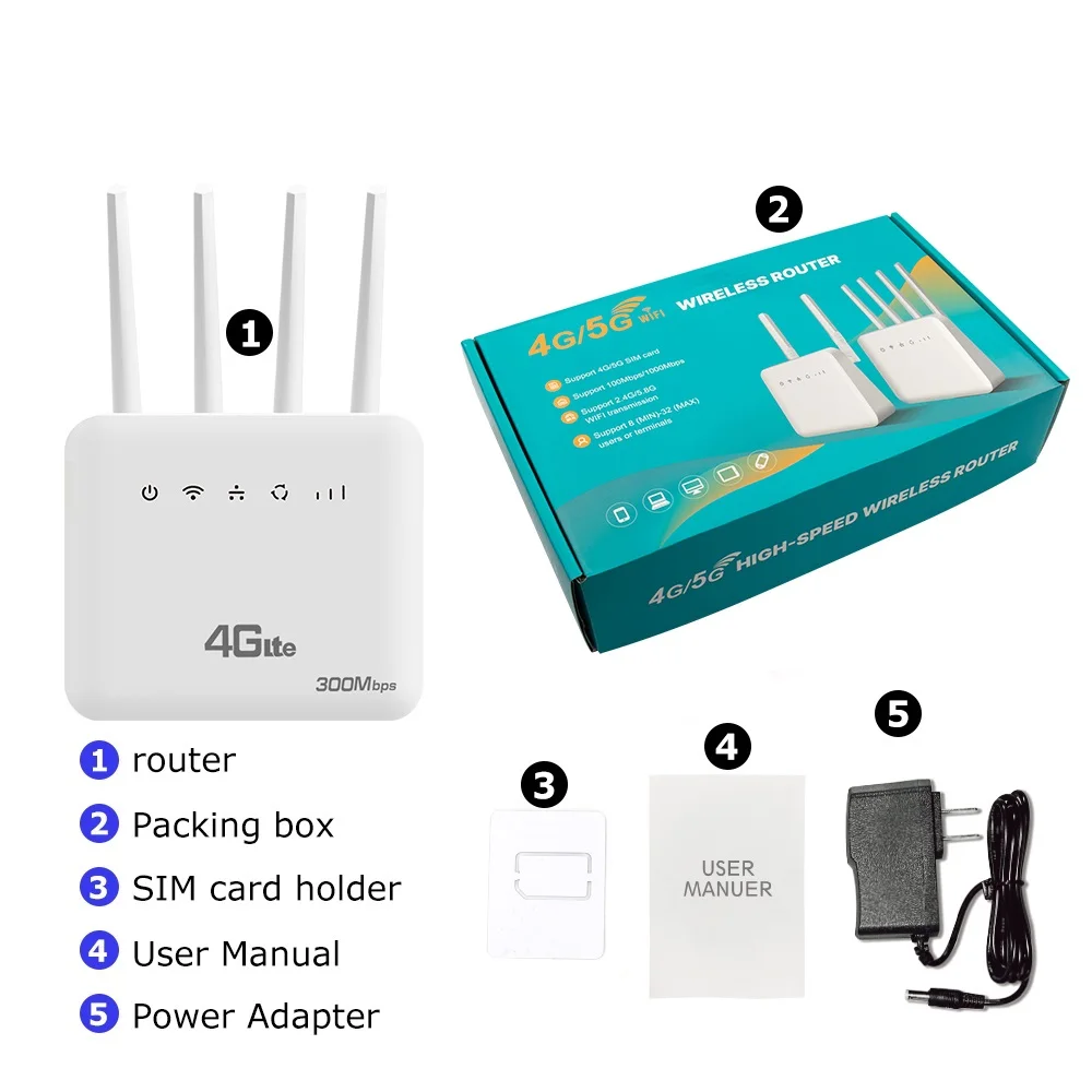 Imagem -06 - Wifi Roteador Lte com Slot para Cartão Sim 4g Modem 300mbps Antena Booster Sinal de Energia Roteador Wifi Móvel para a Europa