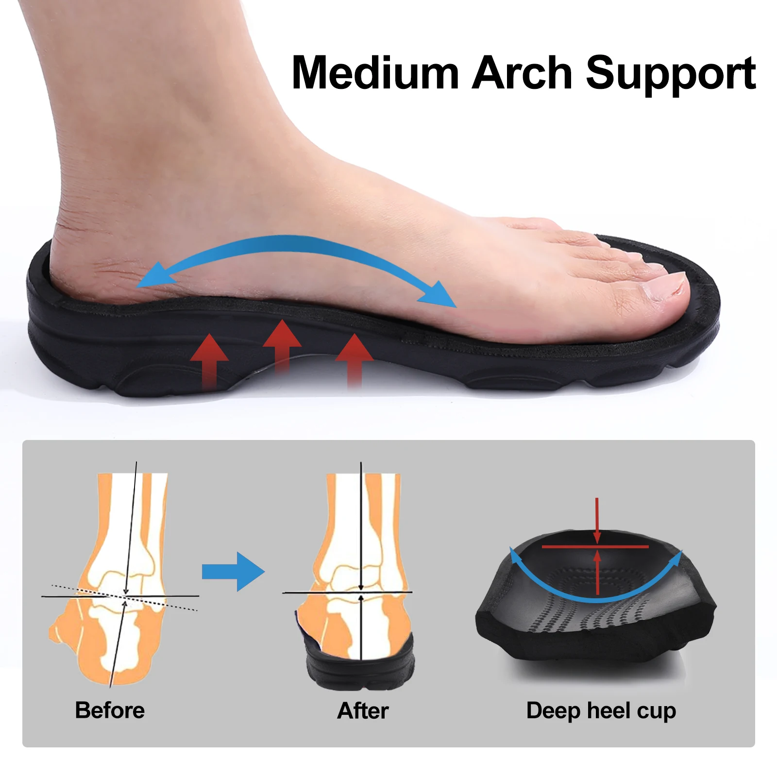 Bebealy Men Sandals Holes Men Flat Sandals Men Clogs Garden Shoes Outdoor Waterproof Beach Sandals EVA Soft Antiskid Home Sandal