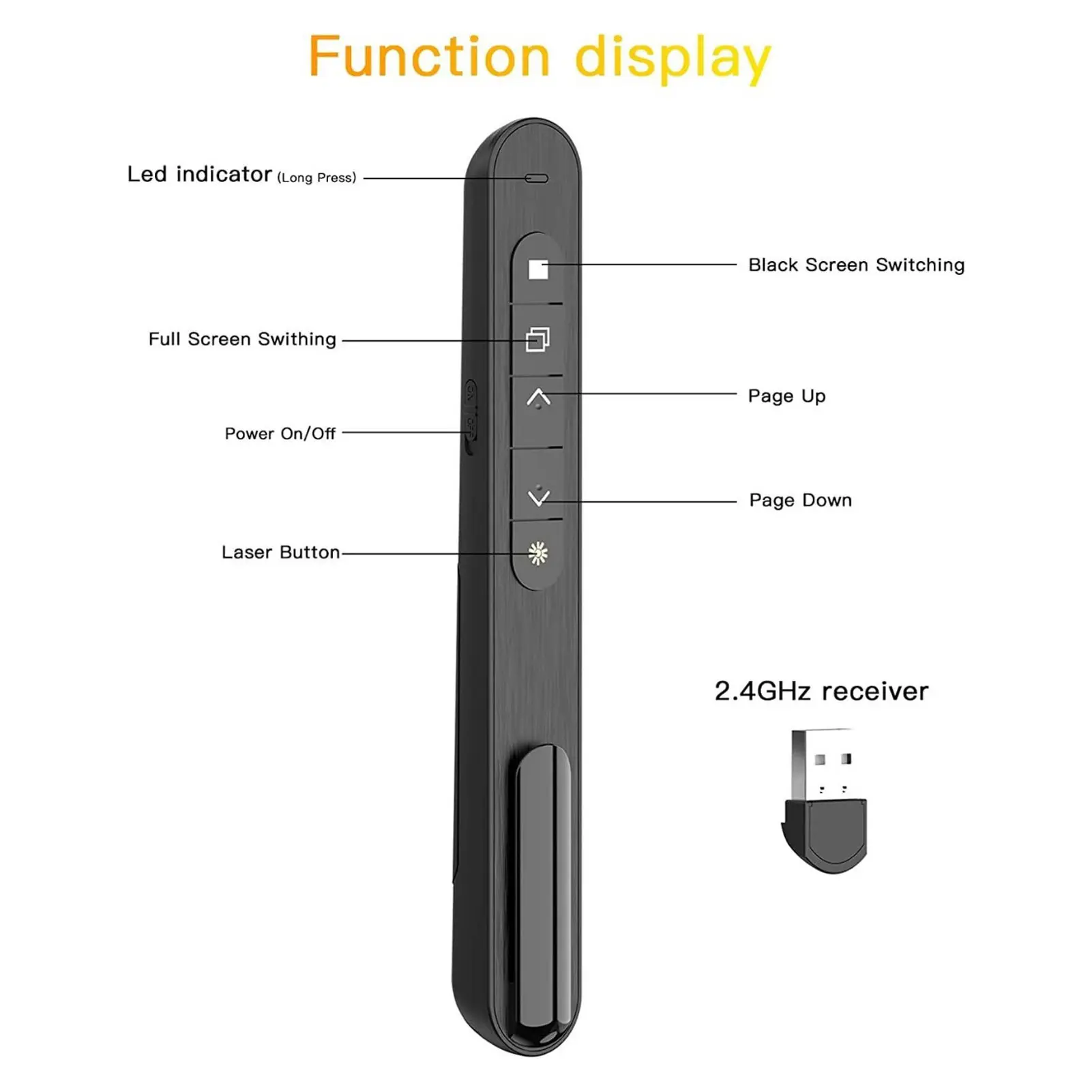 Wireless Presenter Remote Control Presentation Click Pointer Portable PPT Clicker for Classroom Office Wireless Presenter