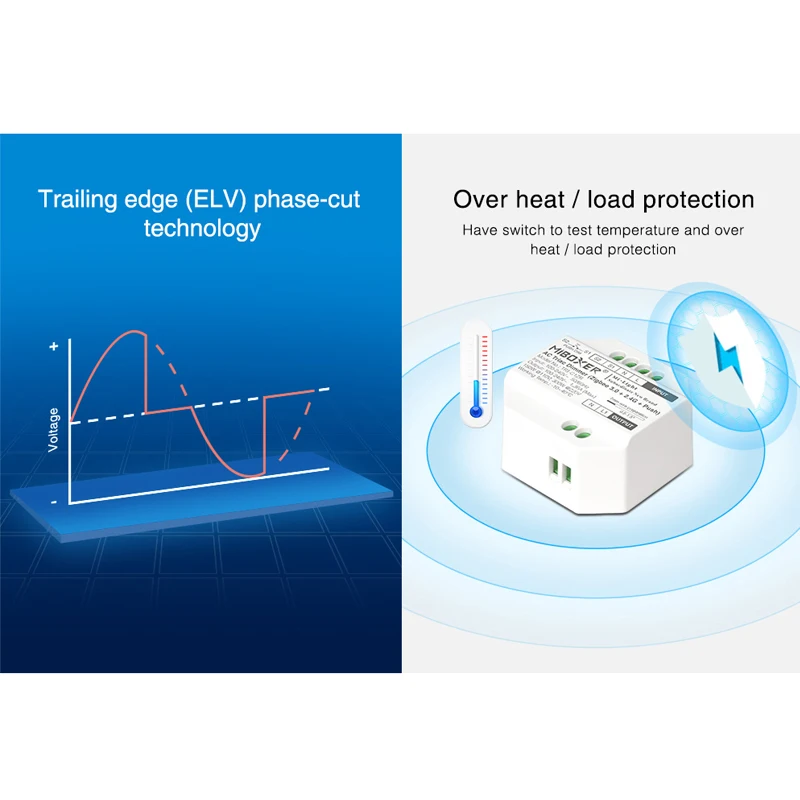 ZigBee 3.0 + 2.4G AC Triac Dimmer Push Switch RF Push Dimmer TRI-C1ZR 110-240V App/voce/telecomando
