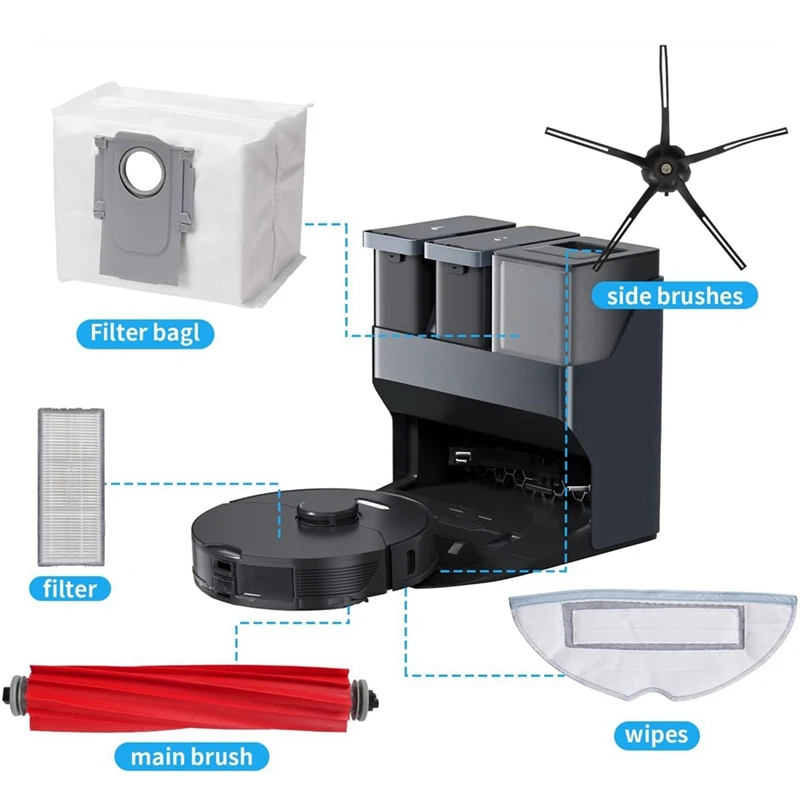 SANQ ل Roborock S7 S70 S7max T7S T7S Plus جهاز آلي لتنظيف الأتربة الملحقات فرشاة جانبية رئيسية فلتر Hepa ممسحة الوسادة قطع الغيار