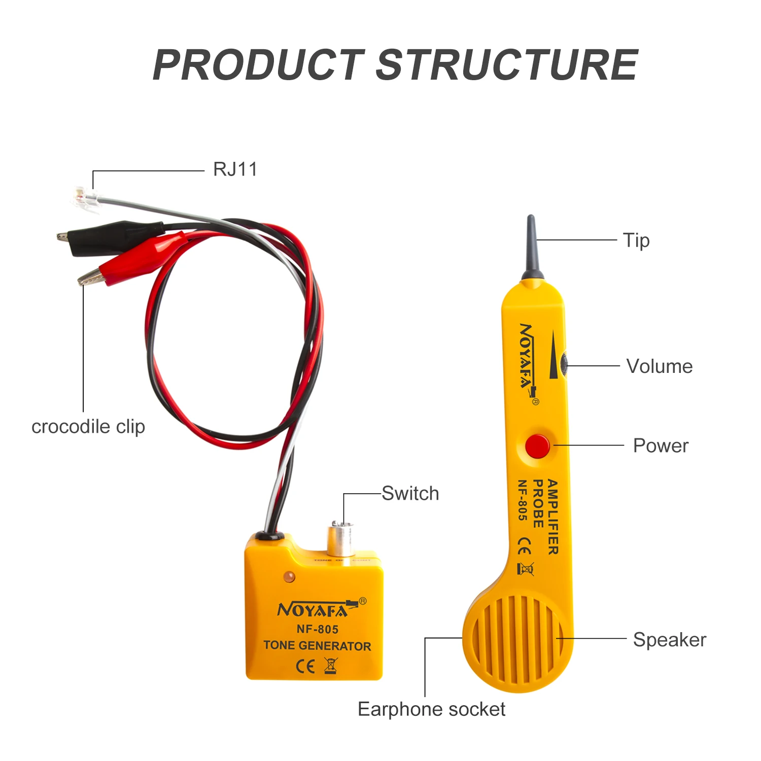 NF -805 line tracker detects telephone lines to test the status of telecommunications equipment and routers.