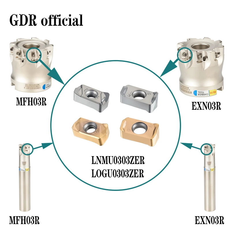 Turning Inserts LNMU0303ZER and LOGU0303ZER Carbide Double Sided Rapid Feed Inserts Cutting Tools MFH03R EXN03R Cutter Special