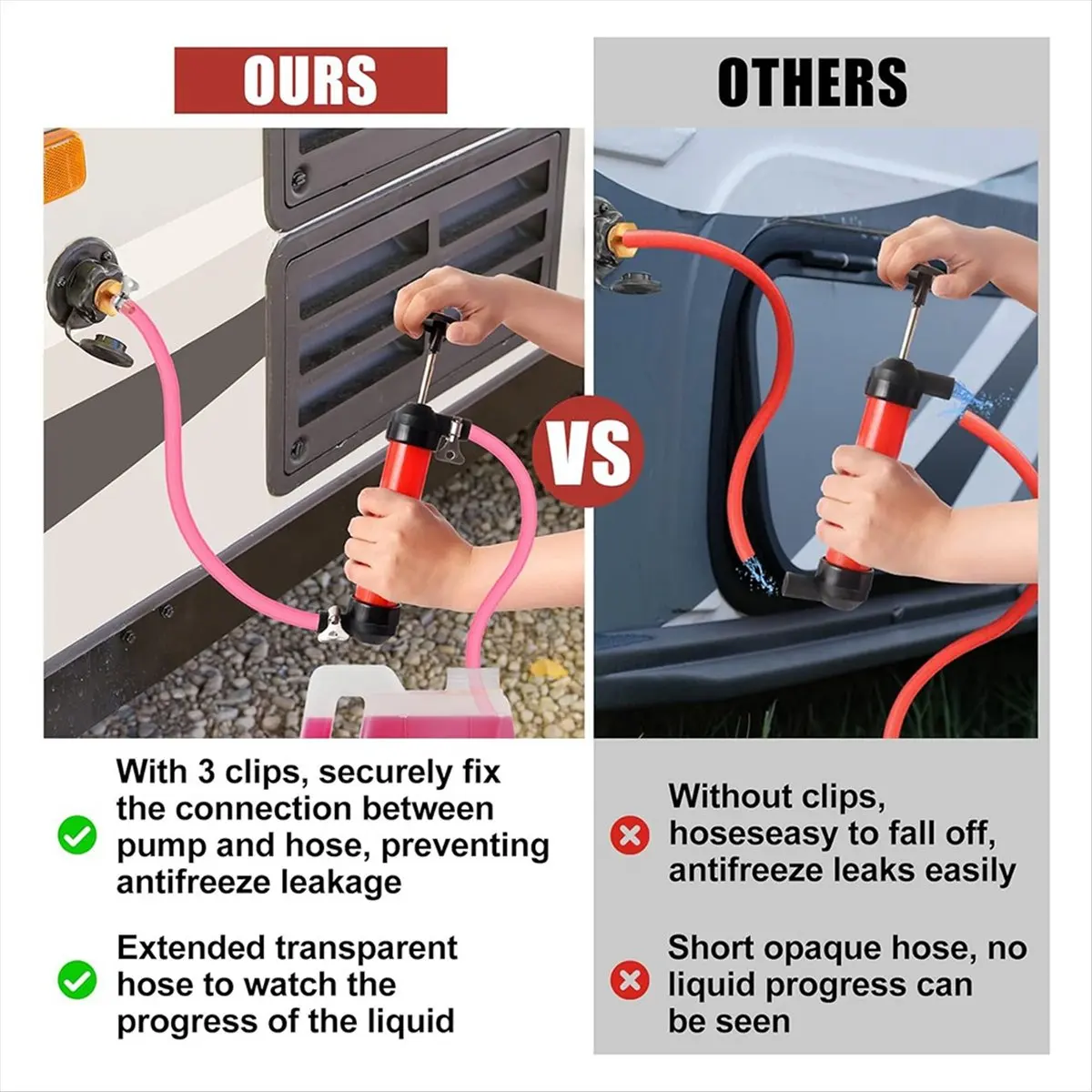 AA14 RV Antifreeze Siphon Hand Pump Kit, Liquid Transfer Pump with Two 1 Metre Clear PVC Hoses for Petrol, Oil and Fluids