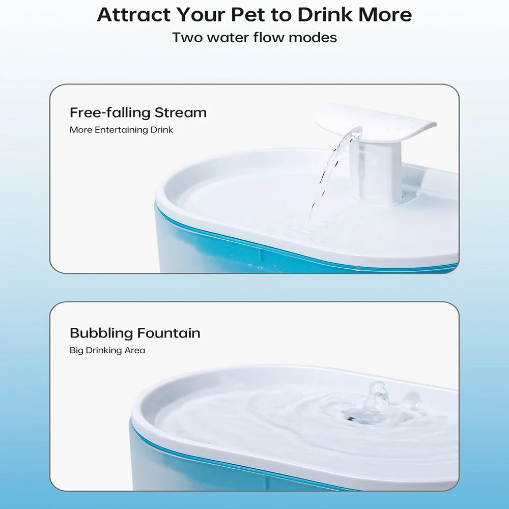 Super Quiet Cat Water Fountain with Two Flow Modes Pet Water Fountain, 71 oz/2.1 Liter Visible Water Level Dog Drink Fountain