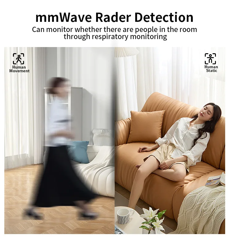 Tuya WiFi/Zigbee PIR Motion Sensor Human Body Detector App การตรวจสอบระยะไกลการเชื่อมโยงอัจฉริยะ Home Automation Alarm ระบบความปลอดภัย