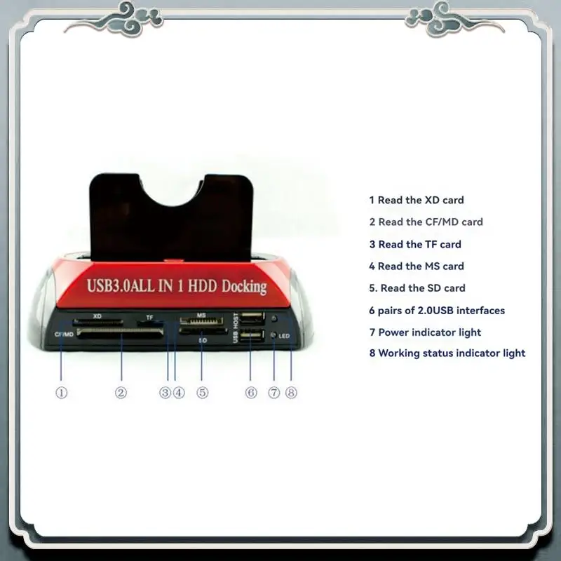 

Premium Universal Dual Bay HDD Docking Station For 2.5 & 3.5 Inch Drives, USB3.0 SATA IDE Connection, US Plug