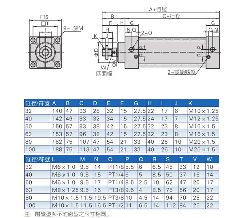 SC32 40 50 63 80 100 Pneumatikzylinder Doppeltwirkender Einzelstangen-Luftzylinder Aluminiumlegierung Bohrung 32-100mm Hub 50-1000mm SC S – Detail 6