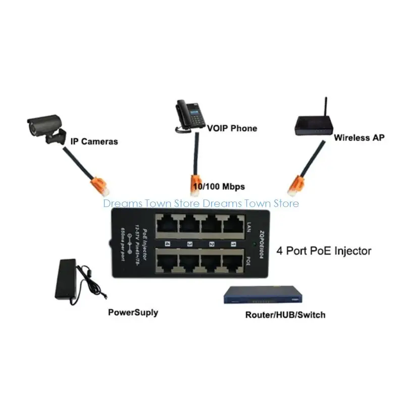 HX6A Low Voltage10/100Mbps POE Power Supply Box For Access Points And VoIP Phones