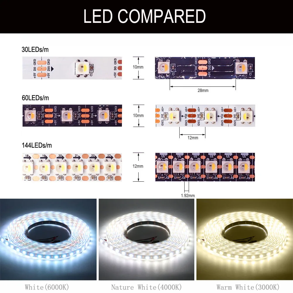 SK6812 4 In 1 RGBWW/CW/NW Individual Addressable LED Strip Light(Similar WS2812B) 30/60/144 pixels/m IP30 IP65 IP67 DC5V