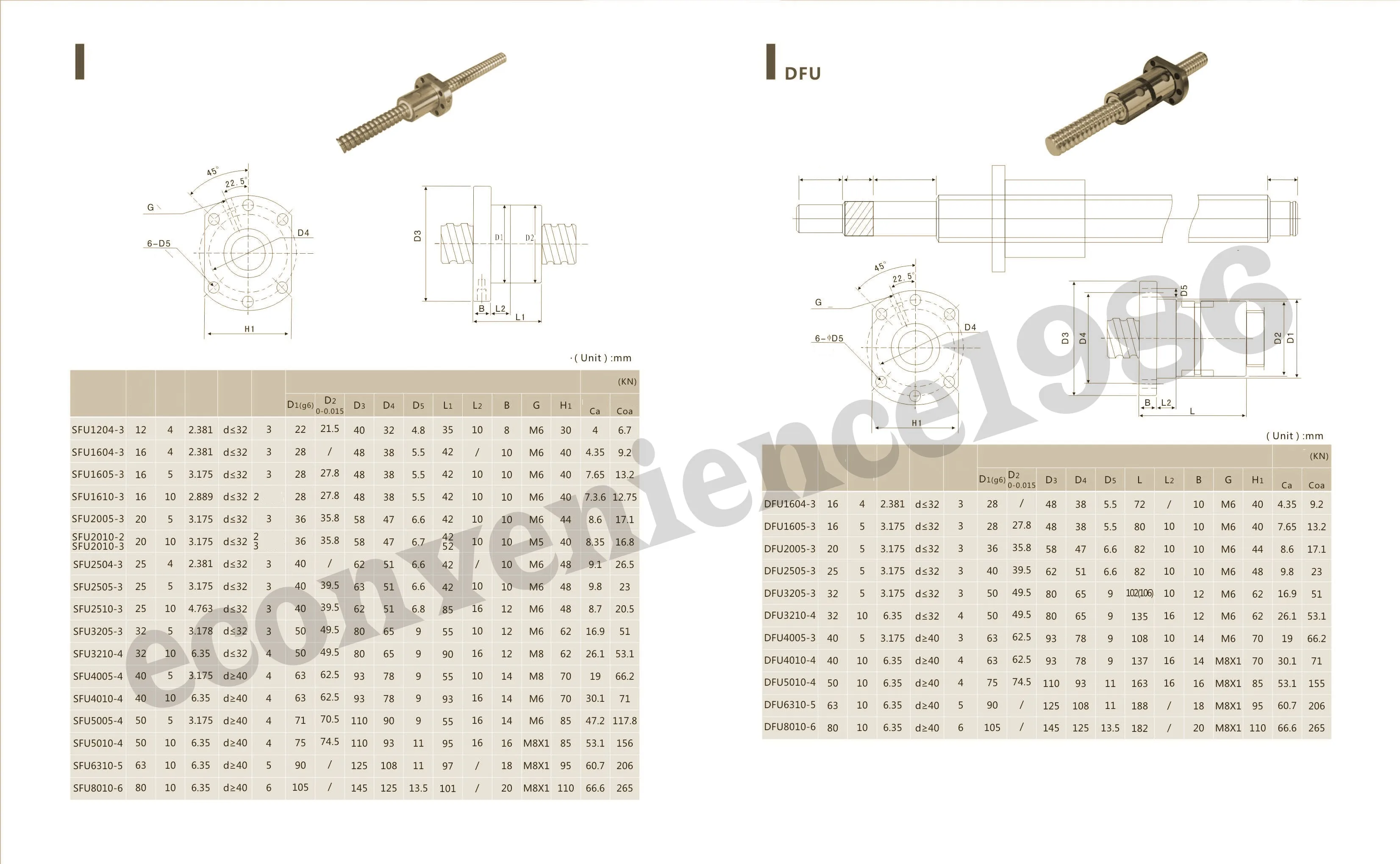 2 pcs Anti-backlashed Ballscrew DFU3205-2900 mm Ballscrew & BF/BF25& Coupling