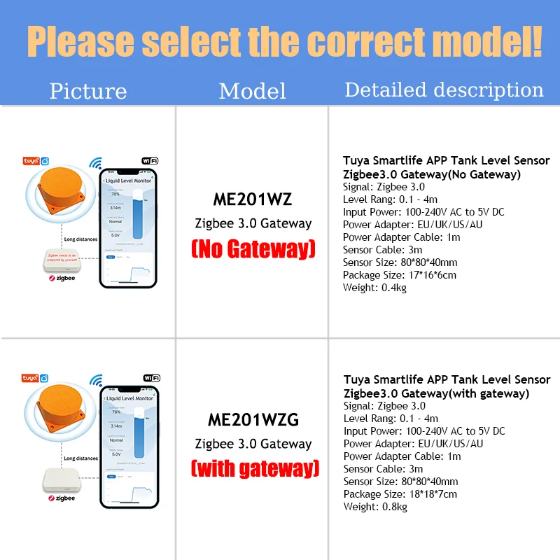 ME201WZ Wireless Zigbee Tuya Mobile App Detector Water Fuel Oil