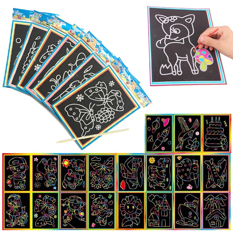 : Studentenbeloningen en incentives