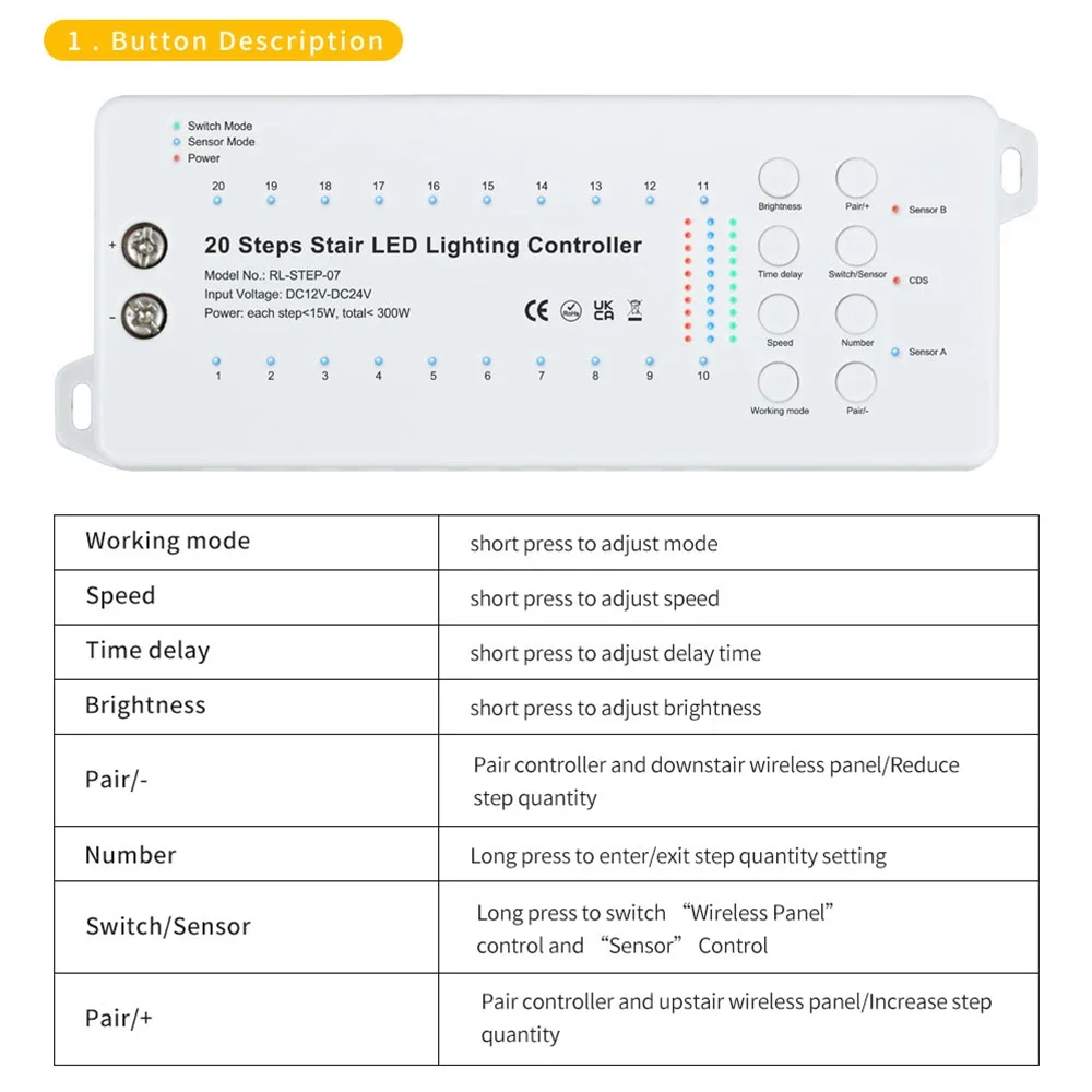 COB LED Light Strip 1-20 step Stair PIR Motion Sensor Dimming Easy Connect Installation Light Sensor for Stairs Step Lighting