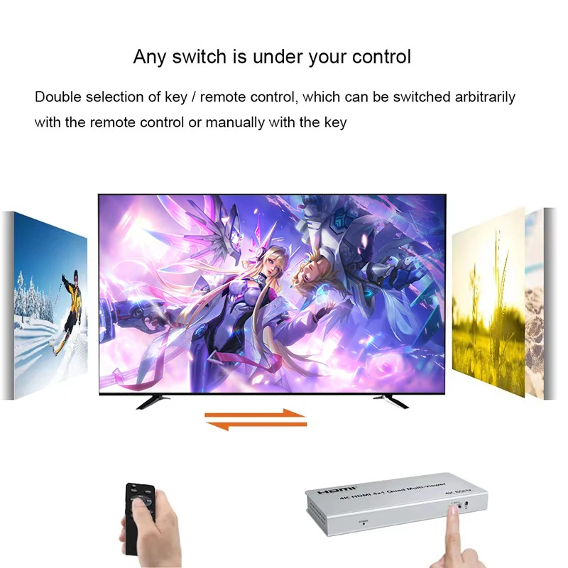 4K 60Hz HDMI 4X1 Quad Multi Viewer Switch 4 in 1 out HDMI Screen Multiviewer Seamless for 180\'270\' Flip PIP Picture in Picture