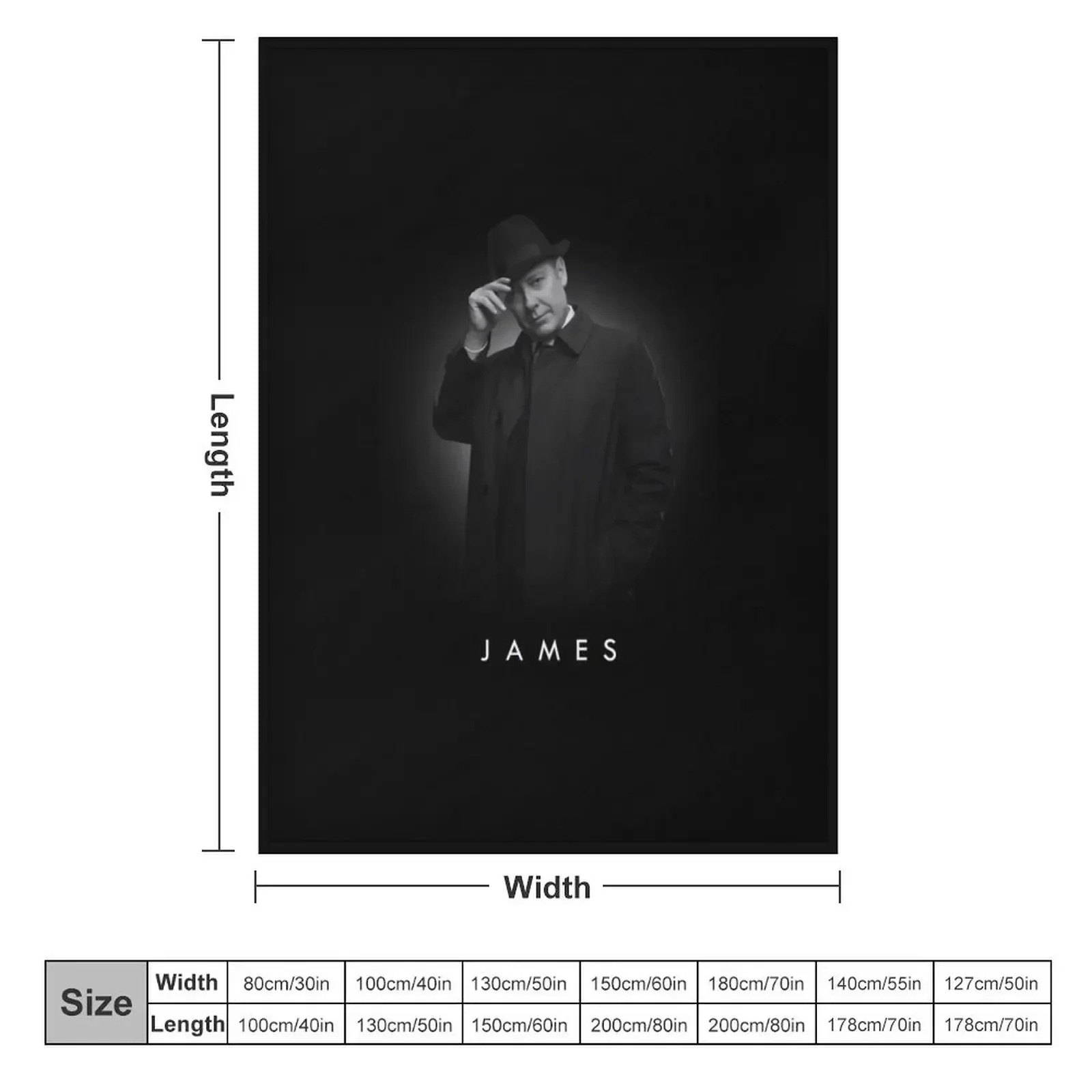 James Spader Throw Blanket couch cozy soft plush fuzzy picnic outdoor blanket