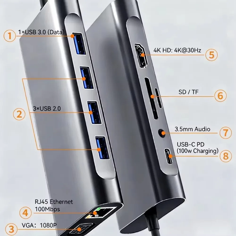 11-in-1 USB-C Hub Dual Video Output HDMI VGA RJ45 USB3.0 PD 100W Docking Station for Laptops MacBook Pro