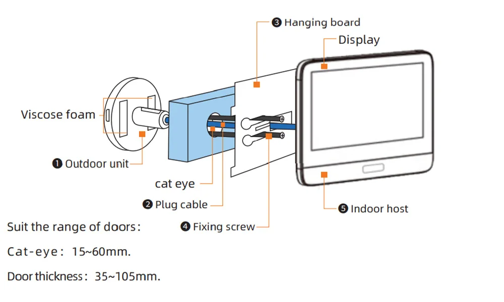 Tuya peephole doorbell camera product view 6