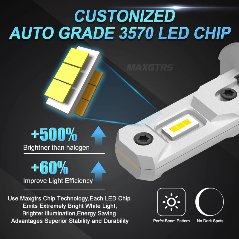 MAXGTRS 2x H3 LED Car Headlight Fog Light Bulb Fanless Daytime Running Light No Polar H3 Car Driving Lamp Super Bright DRL 24V - view 2