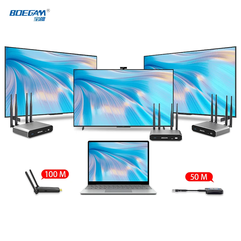 

Wireless Presentation System 1-to-3 Multi-Receiver Solution for Classrooms & Offices