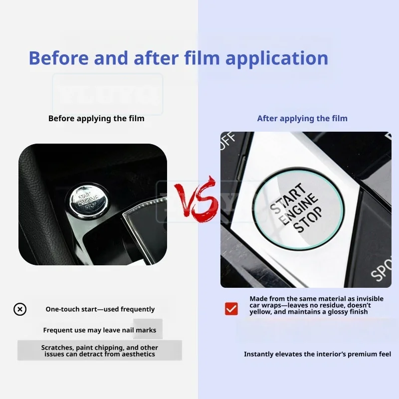 One-key start protection film for Toyota BZ4X, Camry, Corolla Cross, Highlander, Levin, RAV4, Sienna, WILDLANDER