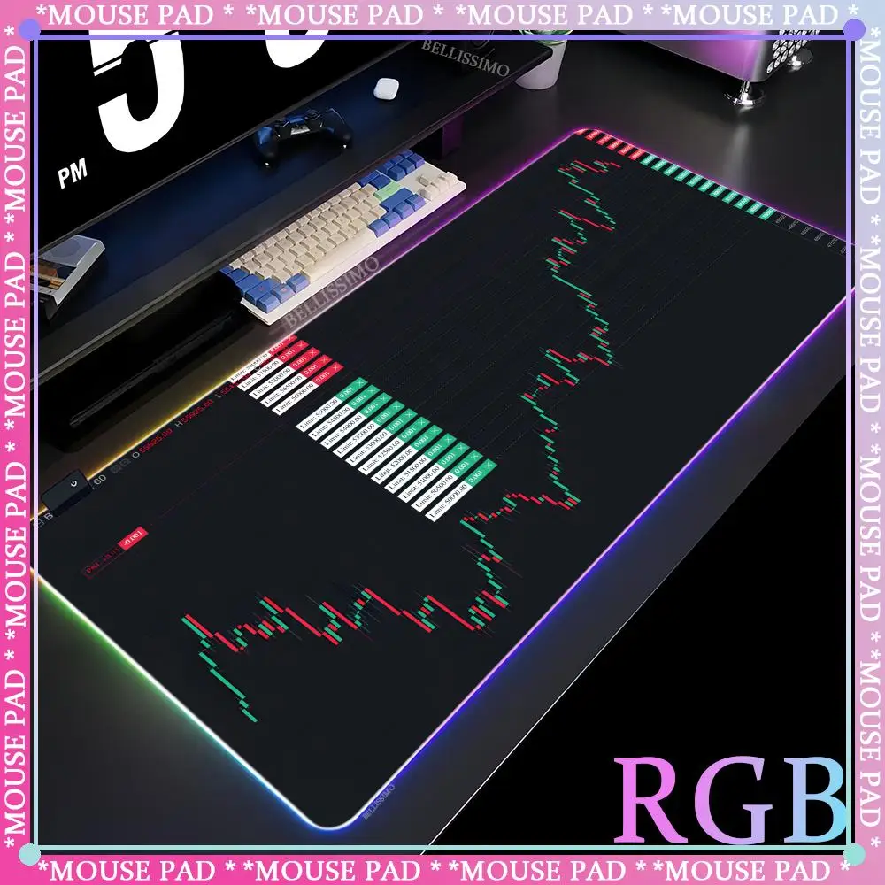 RGB Stock Market Forex Bitcoin Chart Pattern Mouse Pad, Trader LED Desk Pad, Investor Gift Candlestick Pattern Art Oversized Pad