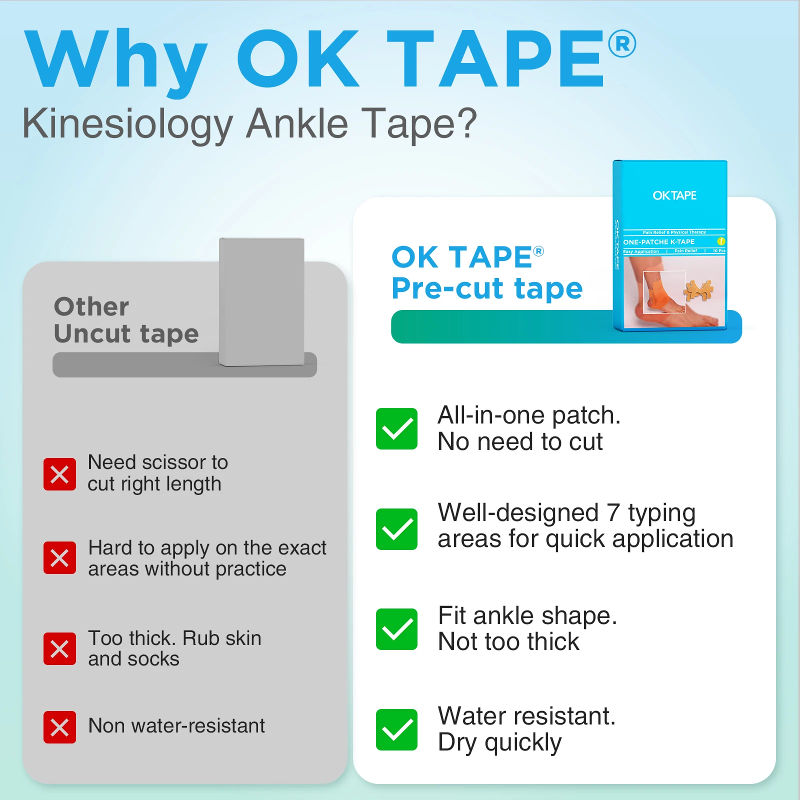 OK TAPE 10 Pcs Precut Kinesiology Ankle Tape, Pain Relief, Prevent Ankle Sprain, Elastic Athletic Tape Provide Support