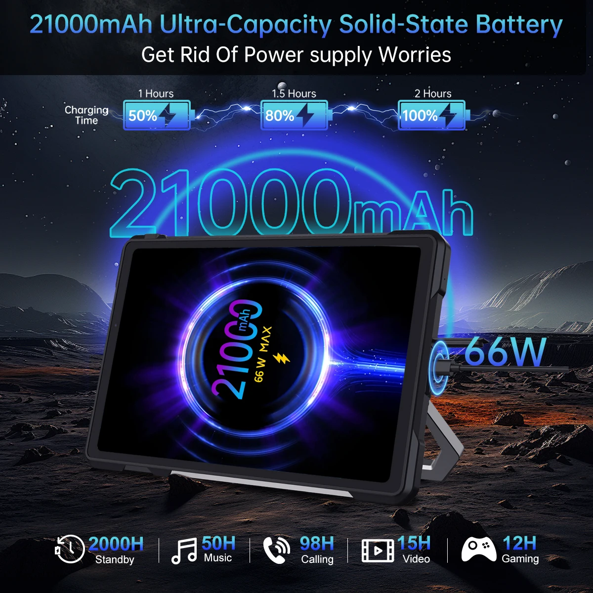 Unihertz 8849 TANK PAD E Rugged Projector Tablet Smartphone 10.95 inch 24GB 512GB 21000mAh 32MP 50MP Camera Android 14 Phone PAD