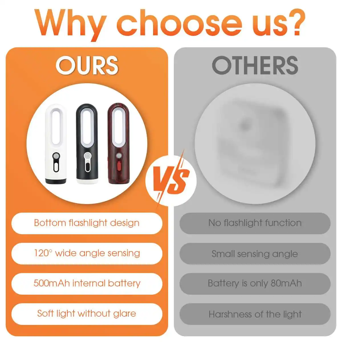 Intelligent induction night light rechargeable multifunctional bedroom bedside lamp desk lamp camping lighting flashlight