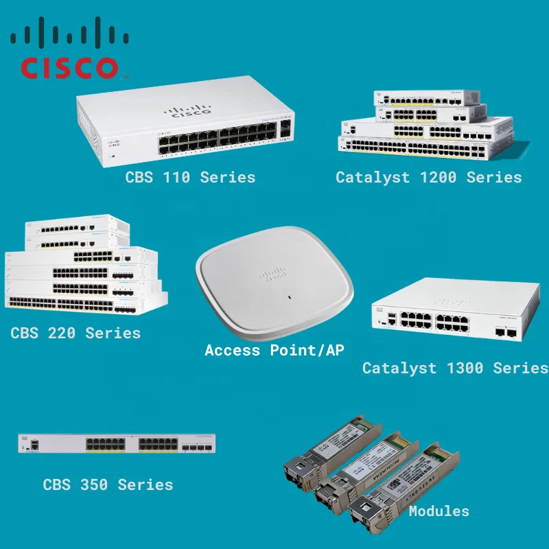 For Catalyst 1300 Series C1300-16XTS 16-Port Managed Gigabit Ethernet Layer 3 SNMP Stackable Enterprise Switch 320 Gbps